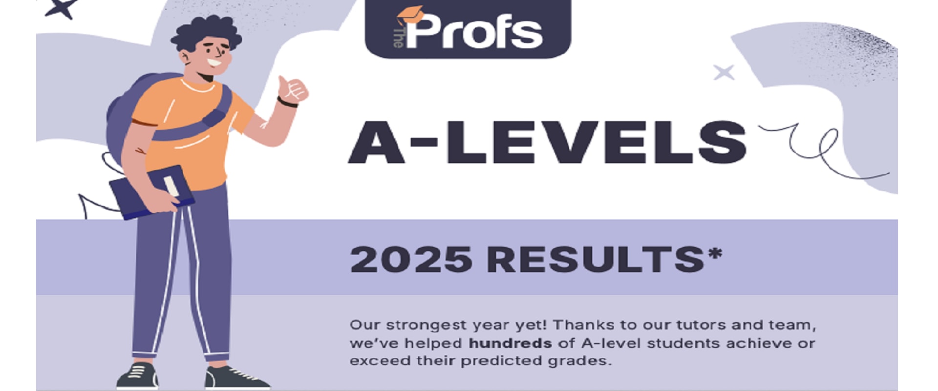 The Profs Tutors’ A-Level and GCSE Students Outperform Every Region in England in 2025