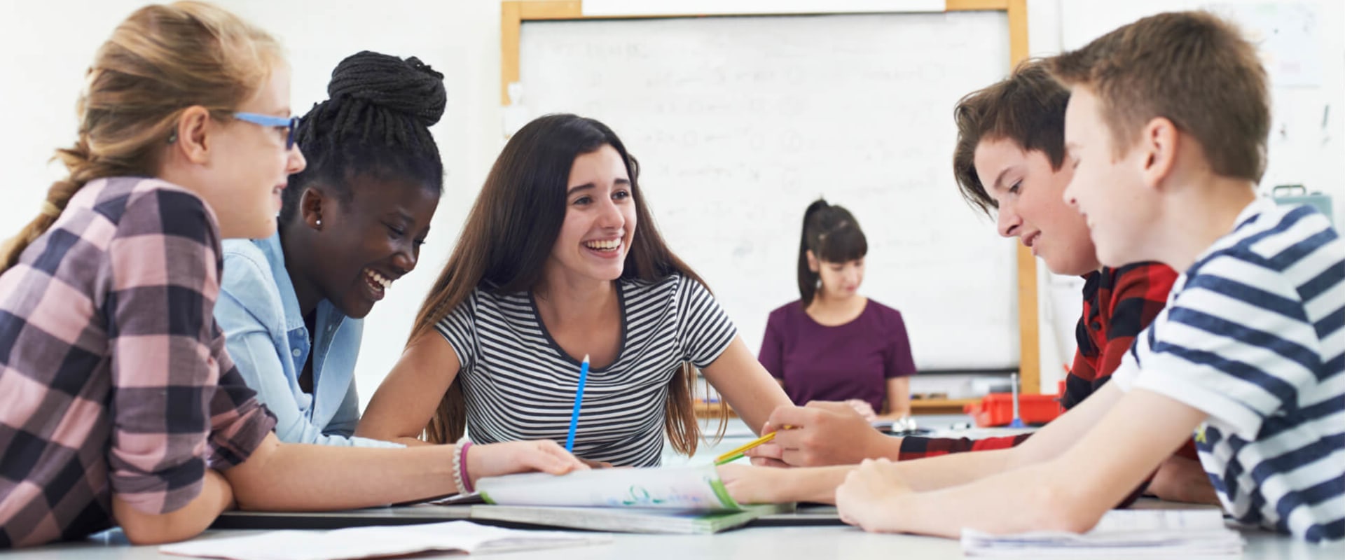 Core Requirements for the IB Diploma